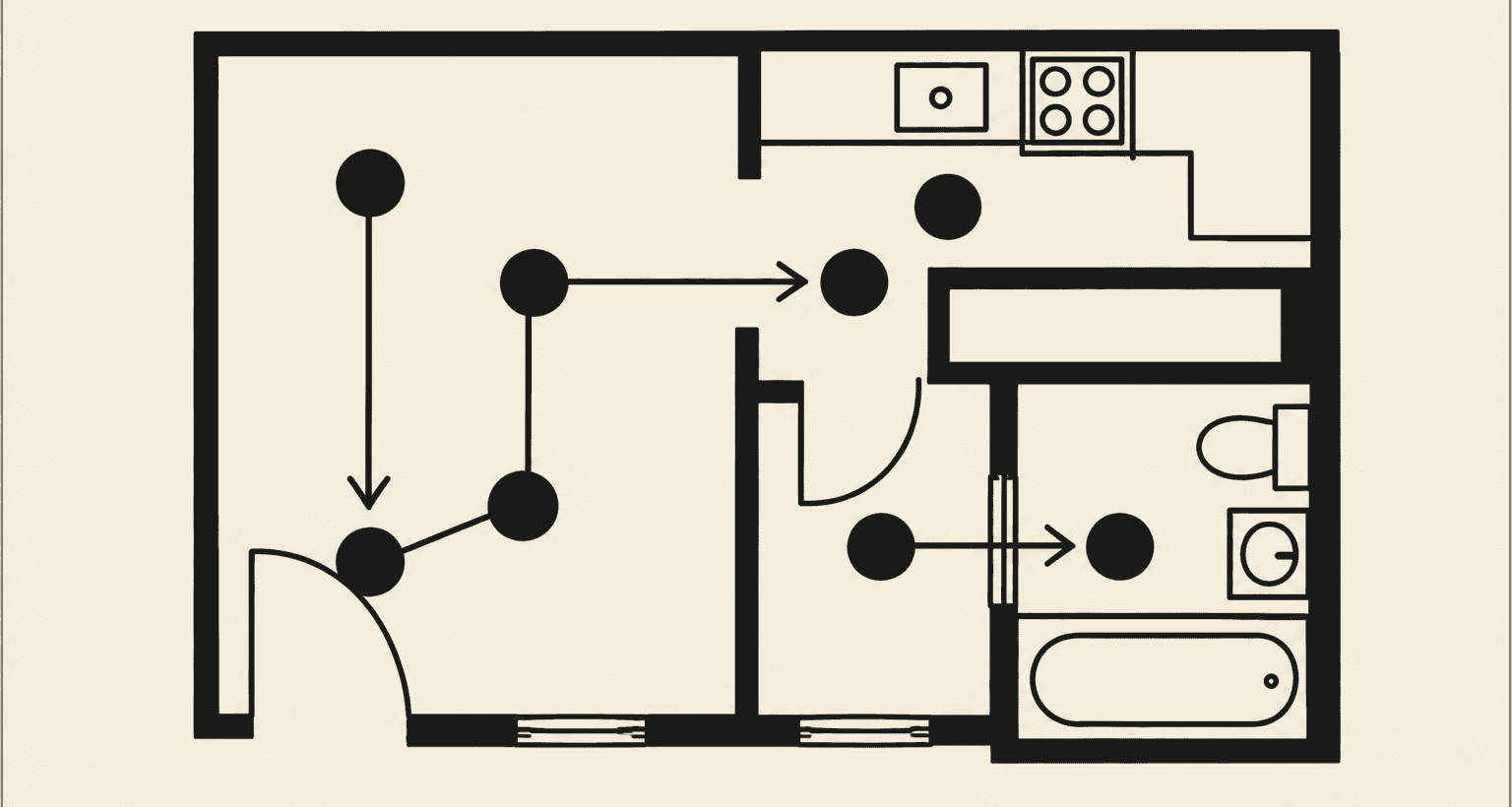 Floor plan diagram connecting the areas included in a property scope